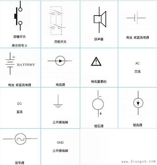 电路板上电子元件符号