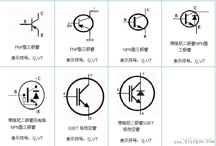 电路板上电子元件符号