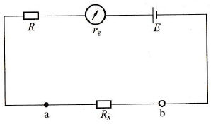 欧姆表的基本结构示意图