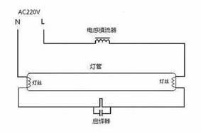 有功和无功之间的关系