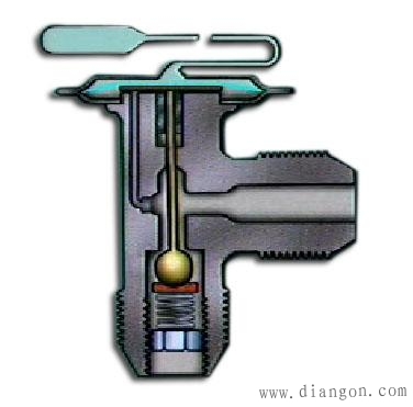 汽车空调膨胀阀、吸气节流阀