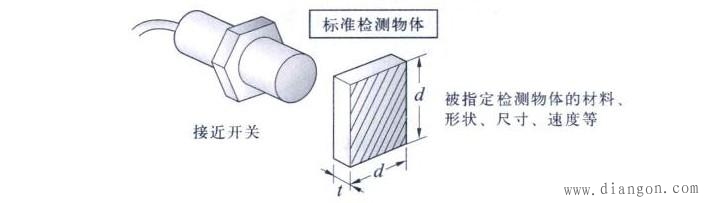 接近开关的使用