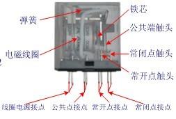 电磁式继电器的结构及工作原理