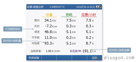 功率因数和效率的区别与关系