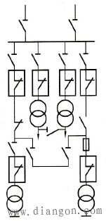 环形供电系统配电系统接线方式