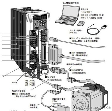 伺服电机控制方式