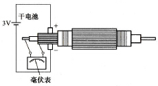 直流电动机电枢常见故障及检修方法