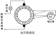 直流电动机电枢常见故障及检修方法