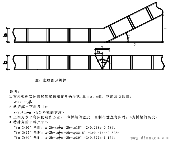 桥架弯头怎么做?桥架弯头的做法图解