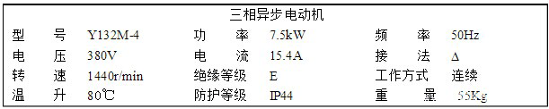 异步电动机起动技术指标