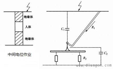 中间电位作业原理图解