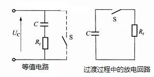 等电位作业的安全考虑及等值电路