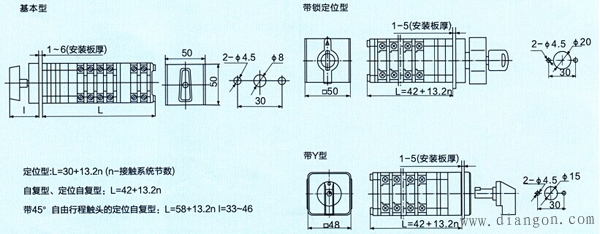 LW12系列万能转换开关外形及安装尺寸