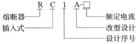 RCIA系列插入式熔断器（又称瓷插式熔断器）的型号及含义