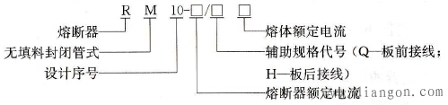 RM10系列无填料封闭管式熔断器的型号及含义