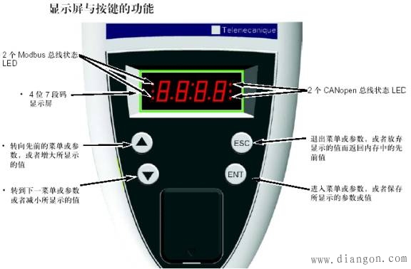 施耐德变频器通用参数设置步骤