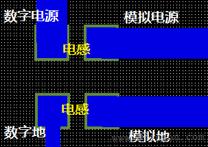 PCB的设计与绘制技巧