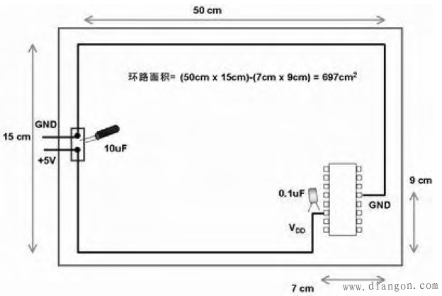 PCB的设计与绘制技巧