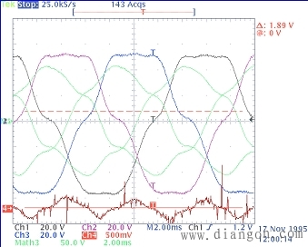 直流无刷电机控制原理