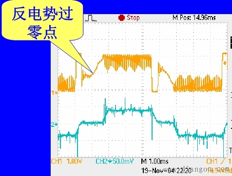 直流无刷电机控制原理