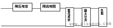 LED驱动电源电容降压原理