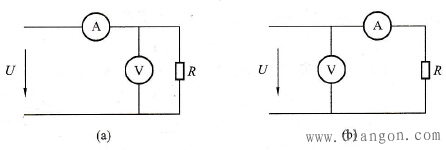 测电阻时电压表与电流表的两种接法