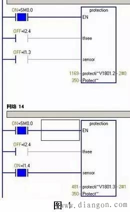 plc编程应尽量避免多次调用同一子程序