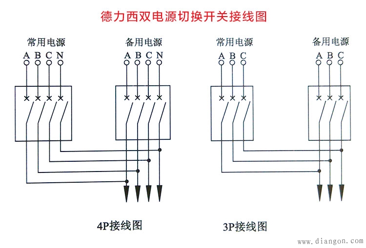 德力西双电源切换开关三极和四极接线图