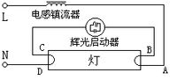 日光灯坏了怎么修