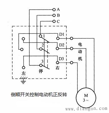 倒顺开关正反转控制线路