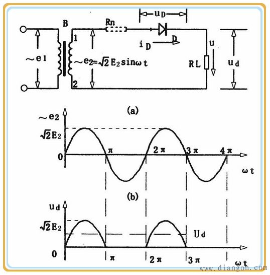 二极管桥式整流电路_二极管半波整流电路_二极管全波整流电路_晶体二极管整流电路