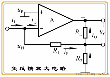 反馈电路的概念_反馈电路的类型和应用