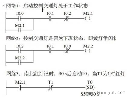 交通信号灯的PLC控制