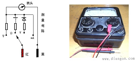 模拟万用表的组成