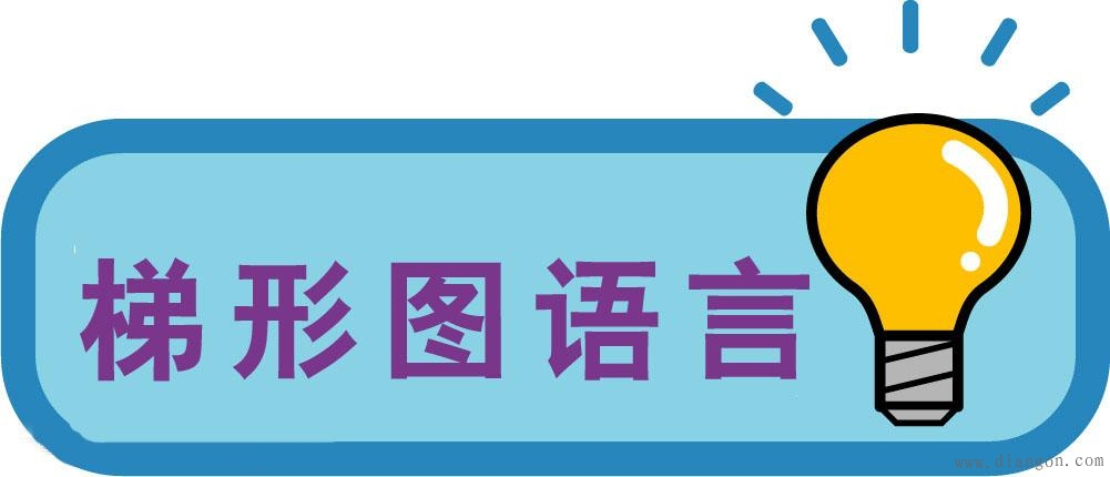 plc编程语言有哪些?plc常用的编程语言有?