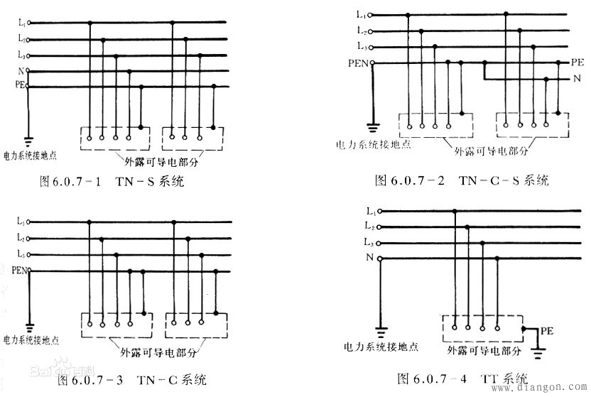 三相电是什么意思?三相五线制是什么意思?三相四线是什么意思?