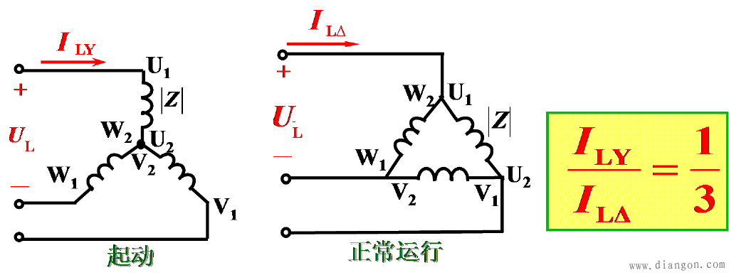 三相异步电动机的启动方式(直接起动和降压起动)