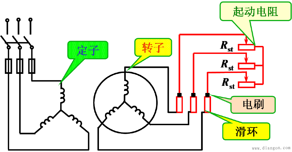 三相异步电动机的启动方式(直接起动和降压起动)