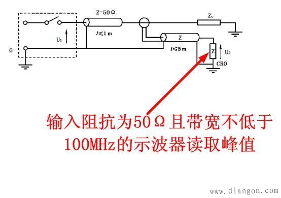 电力互感器传递过电压的测量方法