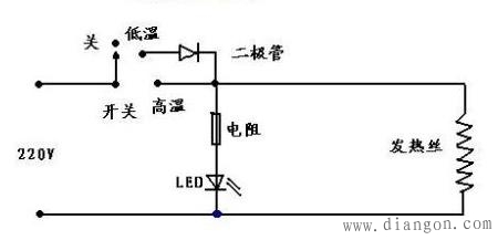 什么是电路模型?电路模型的意义