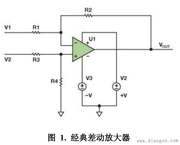 各类放大器电路设计图集锦