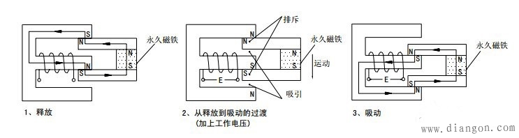 继电器的工作原理以及驱动电路解析