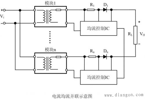 造成电源模块并联失效的真正原因