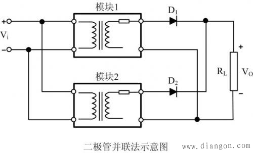 造成电源模块并联失效的真正原因