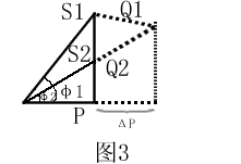 无功补偿的作用及原理