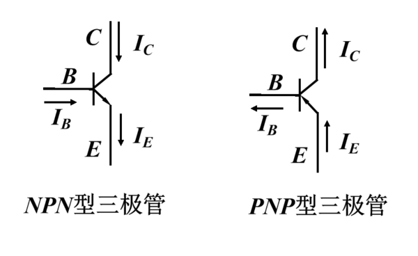 三极管pnp和npn的区别