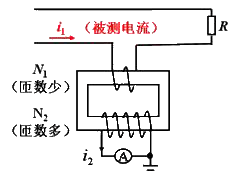 电流互感器原理和接线图解