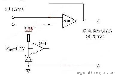 一种提高数字处理器ADC精度的方法