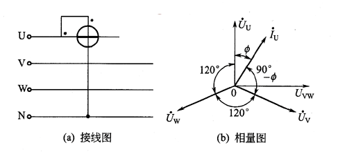 三相无功功率测量方法