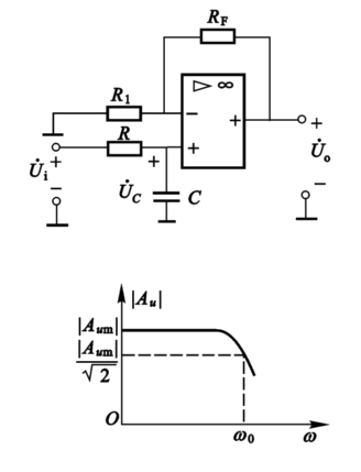 无源RC滤波器与有源滤波器